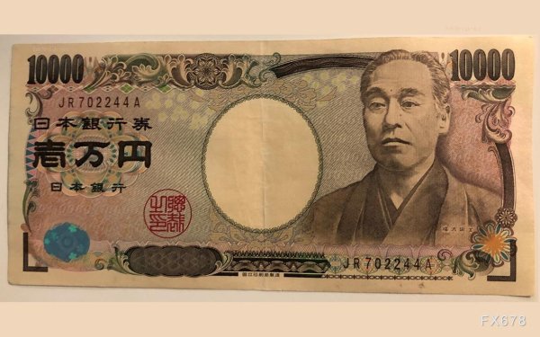 金盛网 美元指数震荡调整，美元兑日元连续四日下跌