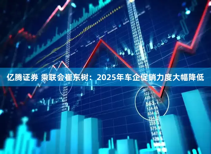 亿腾证券 乘联会崔东树：2025年车企促销力度大幅降低