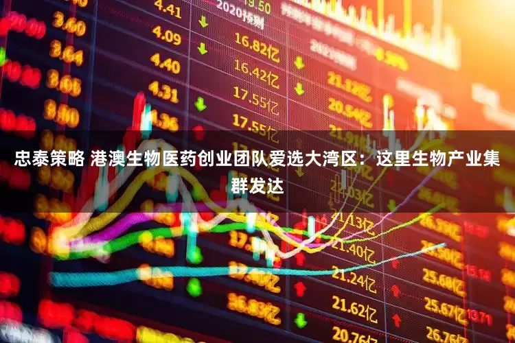 忠泰策略 港澳生物医药创业团队爱选大湾区：这里生物产业集群发达